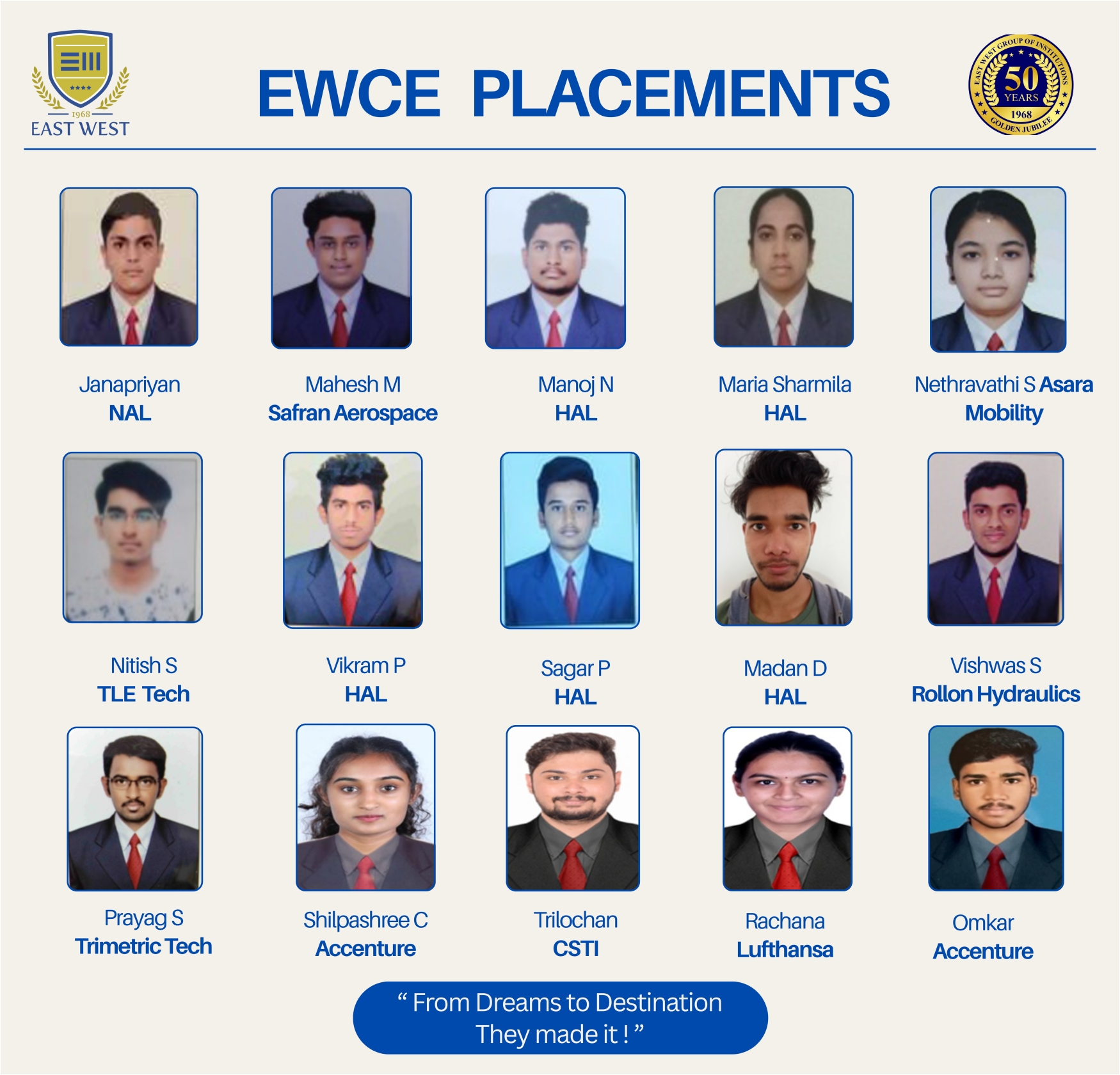 ewceimage